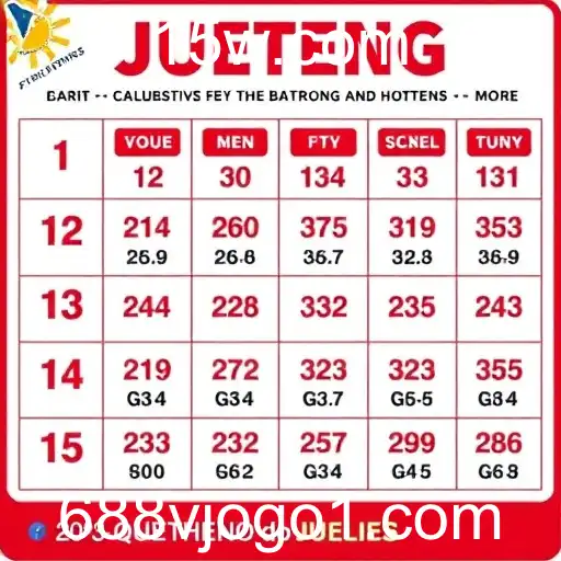 O Fenômeno do Jueteng nas Filipinas e o Impacto do Jogo da Sorte com 688v.com